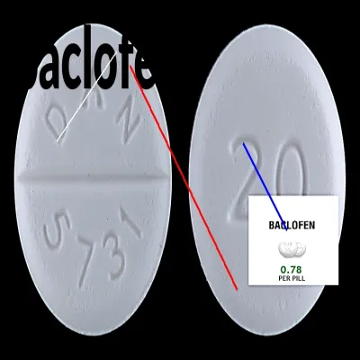 Acheter baclofen en france